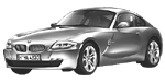 BMW E86 B3987 Fault Code
